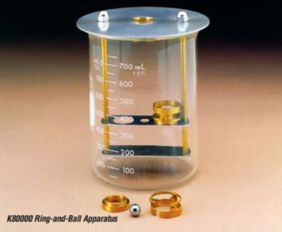 Softening Point Apparatus (Ring & Ball Apparatus) at Rs 12500 | Ring and  Ball Apparatus in Ambala | ID: 7010218133